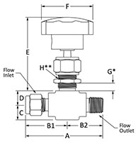 100 Needle Valve Fractional Tube Fitting to Male NPT Line