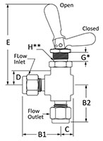 200 Toggle Valve Angle Fractional Tube Fitting Line