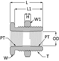 Bulkhead coupling