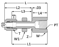 SAE Flareless Bulkhead Female Connector