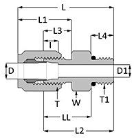 SAE Flareless Straight Thread Connector