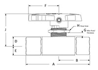 Ball Valve - FB Series Female NPT Line