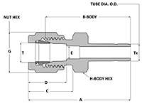 Tube fitting reducer adapter