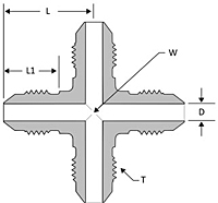 JIC cross