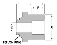 Koncentric pipe socket weld threaded piece