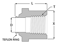 Koncentric female pipe threaded piece