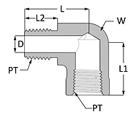 Female Pipe Elbow