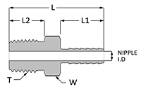 Push on hose connector