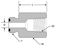 ORFS female connector - NavSea