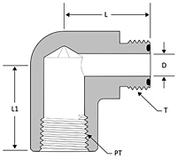 ORFS female elbow - NavSea