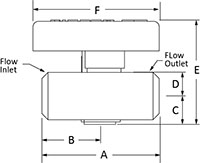 PV-Series-Plug-Valve-Female-NPT-Line