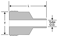 ORFS male stand pipe threaded piece - HP