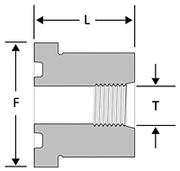 ORFS female straight thread tail piece - HP