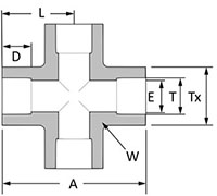 Socket Weld Cross