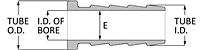 Tube Insert-2