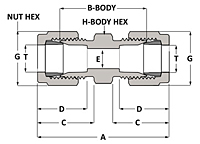 Tube fitting union