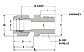 Male Connector - Duolok