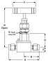 Needle Valves - LN Series Fractional Tube Fitting LINE