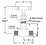 Needle valves - LN Series