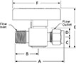 PV-Series-Plug-Valve-Male-NPT-to-Fractional-Tube-Fitting-Line