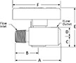 PV-Series-Plug-Valve-Male-to-Female-NPT-Line